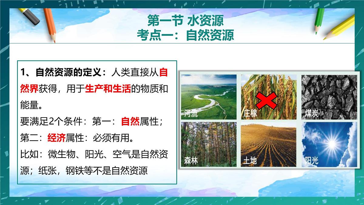 第五章 自然资源与产业活动（串讲课件）2025学年七年级地理下学期期中考点大串讲（中图版2024）第4页