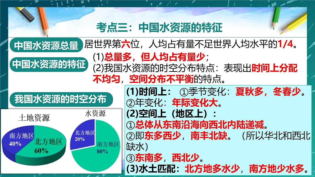 第五章 自然资源与产业活动（串讲课件）2025学年七年级地理下学期期中考点大串讲（中图版2024）第7页