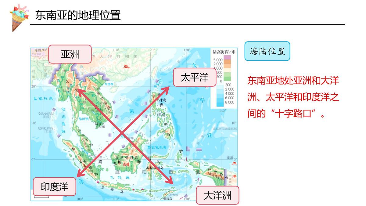8.2《东南亚》第1课时课件 2025学年人教版地理七年级下册第7页