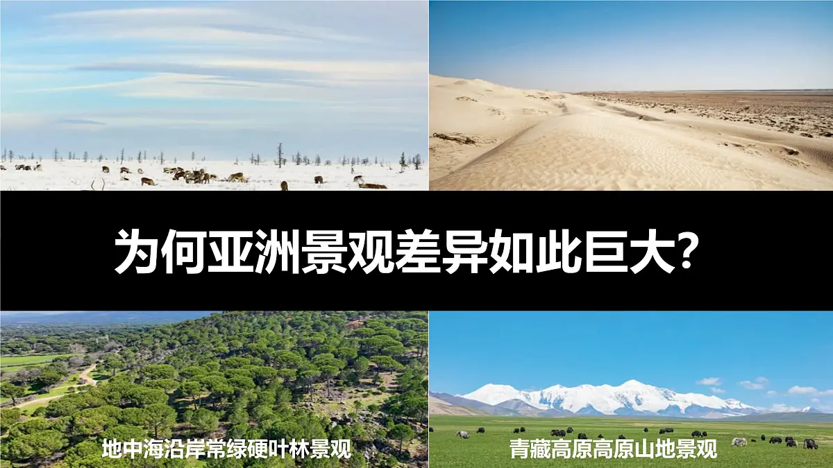 7.1.3亚洲的自然环境——气候课件-2024-2025学年人教版地理七年级下册第2页