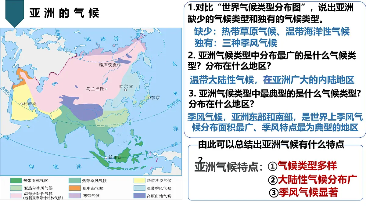 7.1.3亚洲的自然环境——气候课件-2024-2025学年人教版地理七年级下册第4页