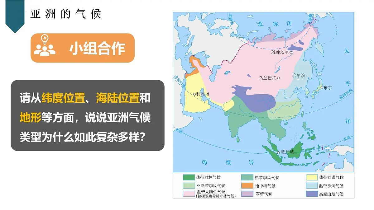 7.1.3亚洲的自然环境——气候课件-2024-2025学年人教版地理七年级下册第5页