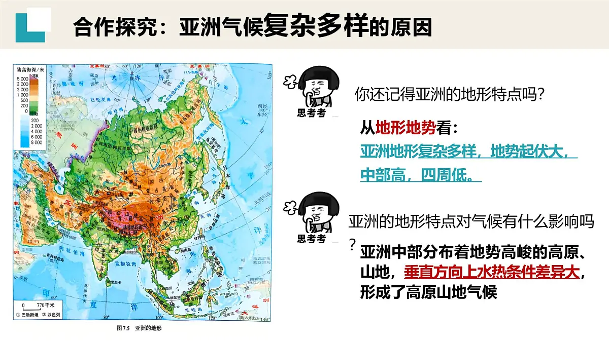 7.1.3亚洲的自然环境——气候课件-2024-2025学年人教版地理七年级下册第8页