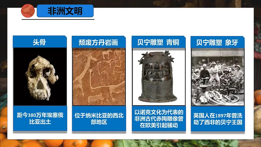 9.3.2 撒哈拉以南的非洲（课时2）2025学年七年级地理下册（人教版2024） 课件第6页
