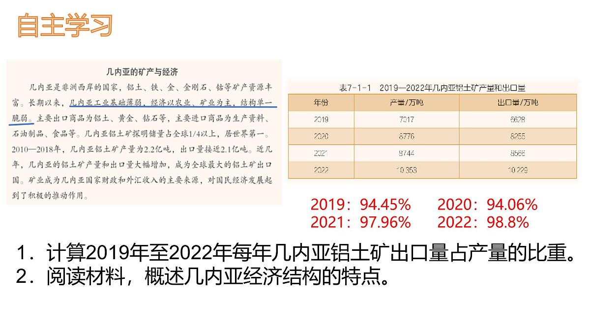 7.1撒哈拉以南的非洲（第1课时）2025学年七年级地理下册（粤人版2024） 课件第3页