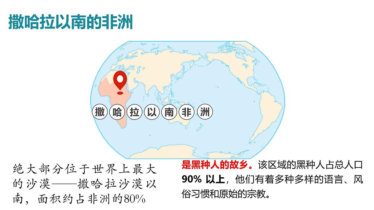 7.1撒哈拉以南的非洲（第1课时）2025学年七年级地理下册（粤人版2024） 课件第4页