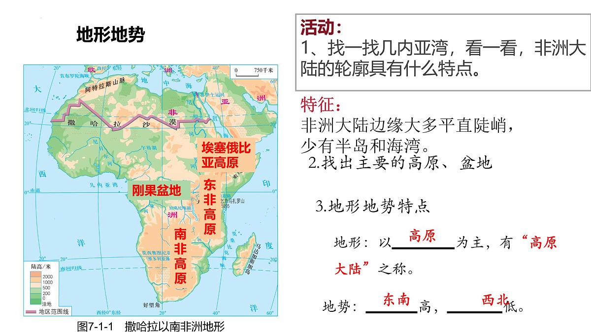 7.1撒哈拉以南的非洲（第1课时）2025学年七年级地理下册（粤人版2024） 课件第7页