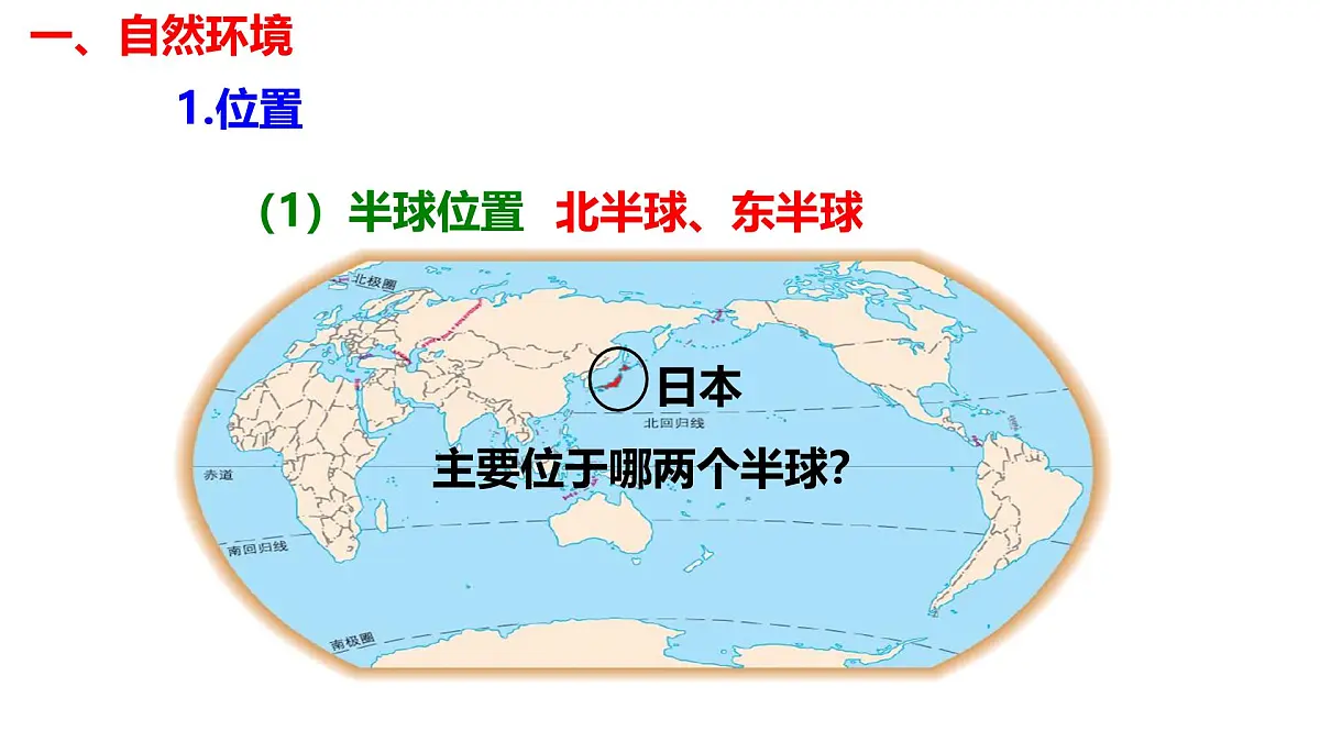 初中 地理 人教版（2024） 七年级下册(2024) 第八章第一节 日本 课件第4页