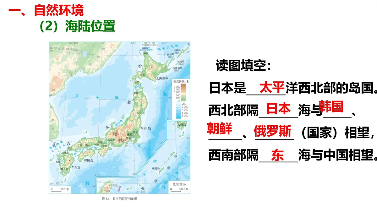 初中 地理 人教版（2024） 七年级下册(2024) 第八章第一节 日本 课件第5页