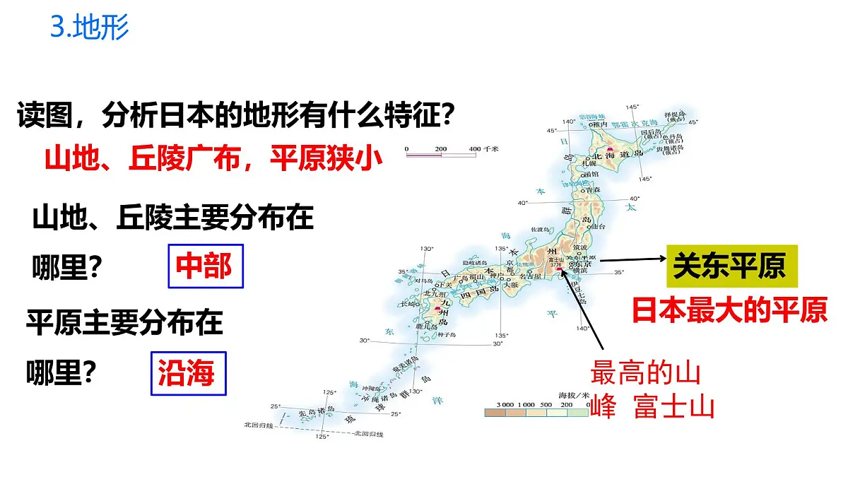 初中 地理 人教版（2024） 七年级下册(2024) 第八章第一节 日本 课件第8页