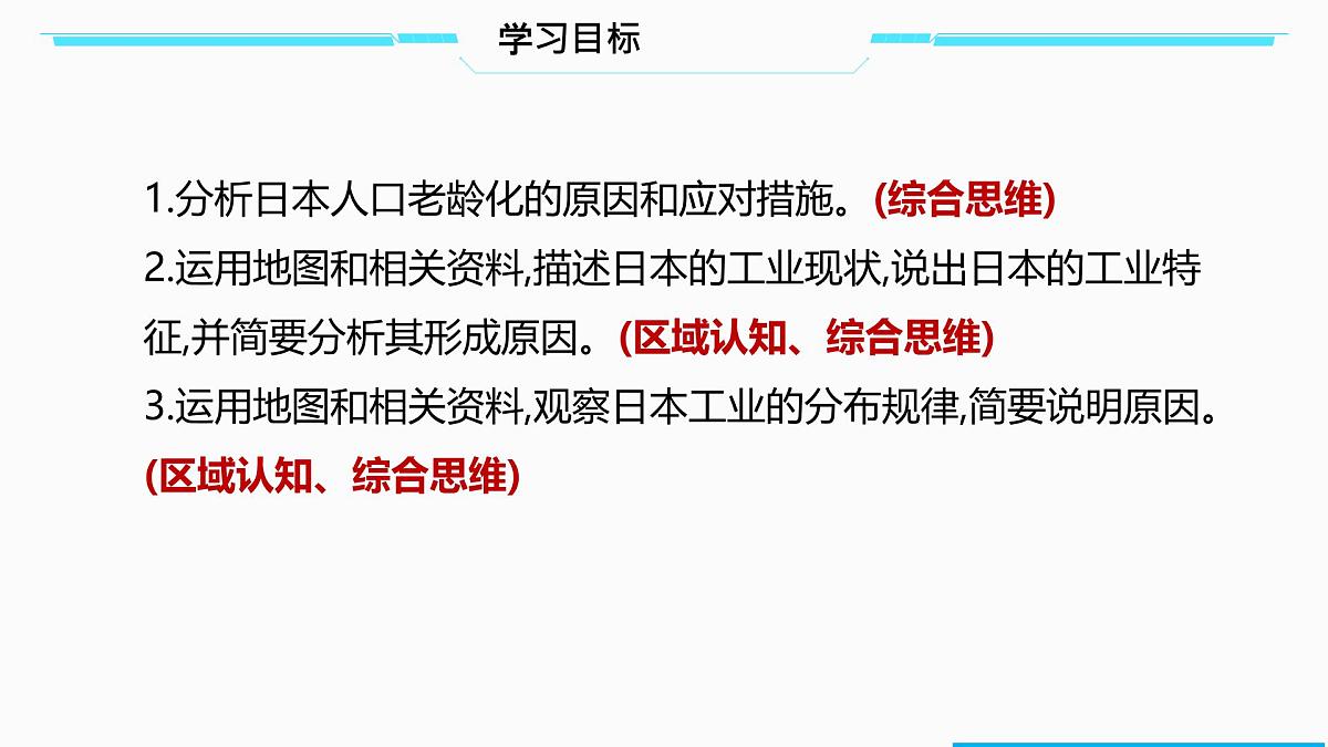 初中 地理 人教版（2024） 七年级下册(2024) 第八章第一节 日本 课件第2页