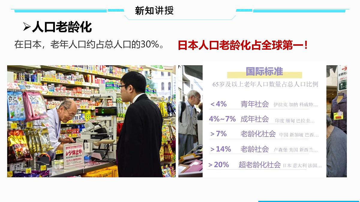 初中 地理 人教版（2024） 七年级下册(2024) 第八章第一节 日本 课件第5页