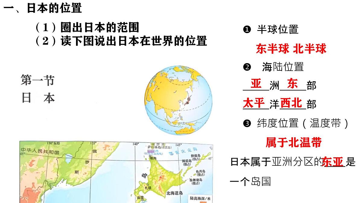 初中  地理  人教版（2024）  七年级下册(2024)  第八章第一节 日本 课件第2页