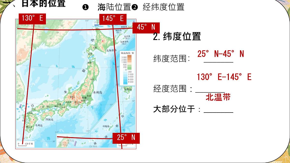 初中  地理  人教版（2024）  七年级下册(2024)  第八章第一节 日本 课件第5页