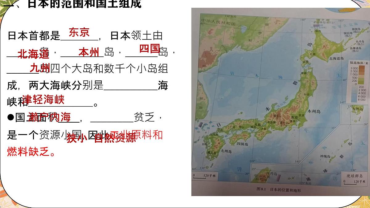 初中  地理  人教版（2024）  七年级下册(2024)  第八章第一节 日本 课件第6页