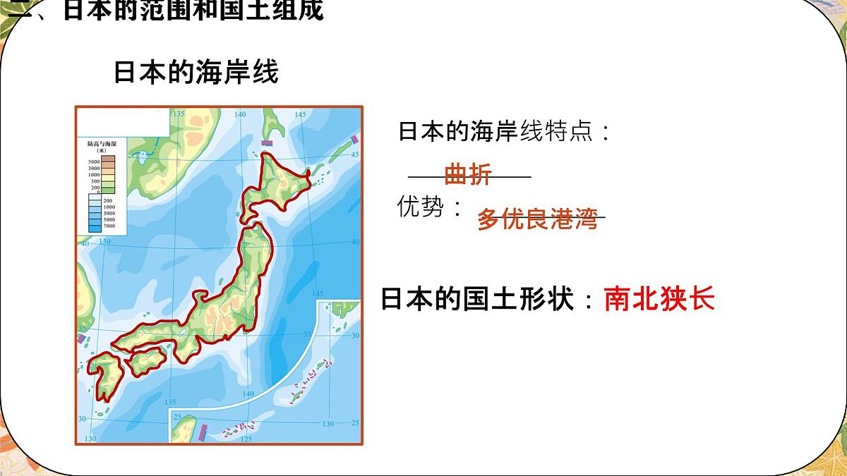 初中  地理  人教版（2024）  七年级下册(2024)  第八章第一节 日本 课件第7页