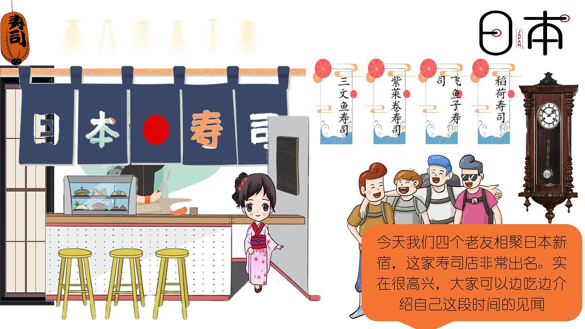 初中 地理 人教版（2024） 七年级下册(2024) 第八章第一节 日本 课件第3页