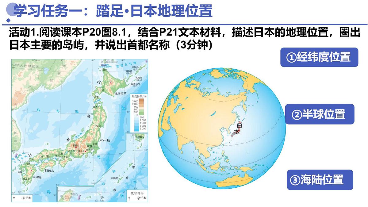 初中 地理 人教版（2024） 七年级下册(2024) 第八章第一节 日本 课件第7页