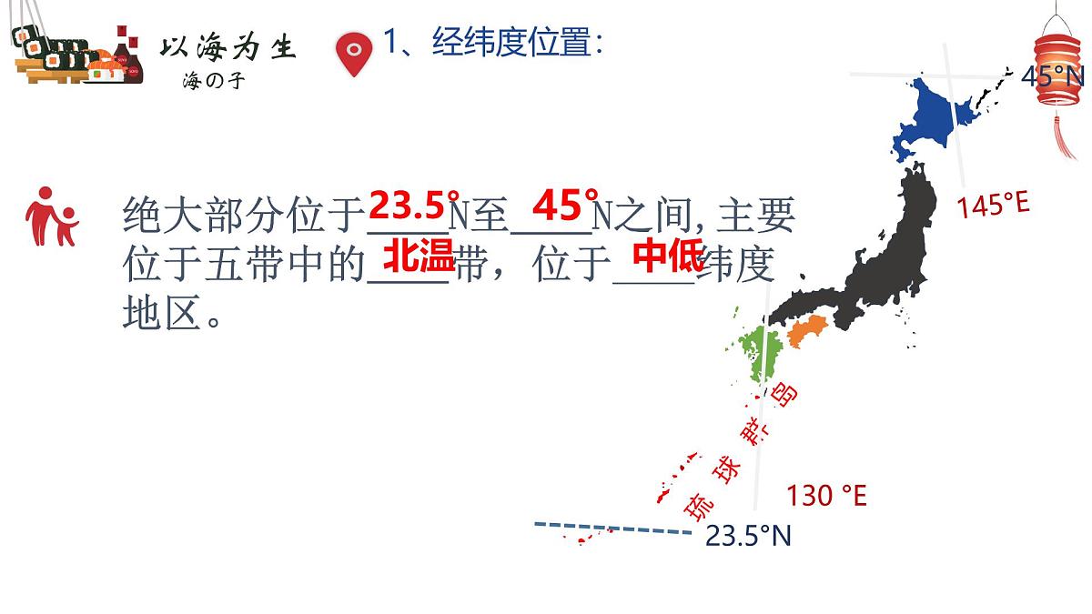 初中 地理 人教版（2024） 七年级下册(2024) 第八章第一节 日本 课件第8页