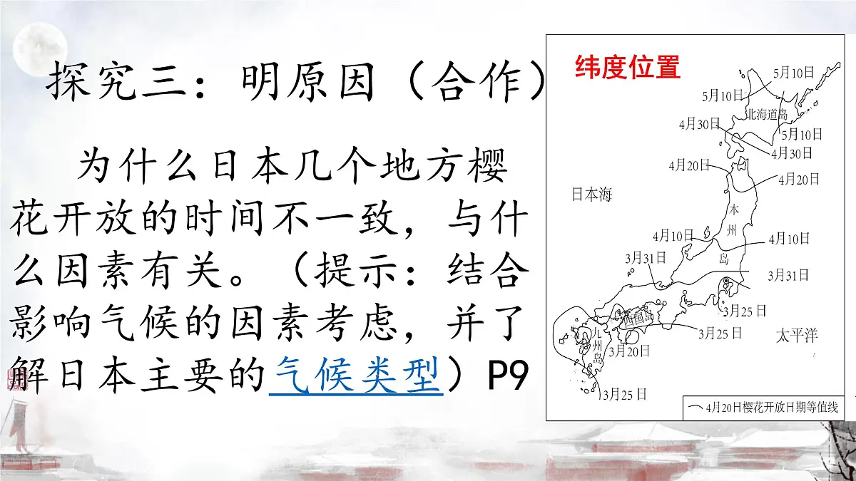 初中 地理 人教版（2024） 七年级下册(2024) 第八章第一节 日本 课件第6页