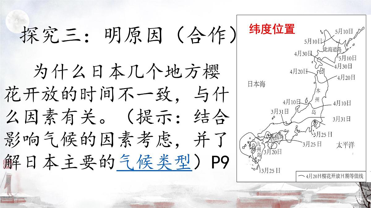 初中 地理 人教版（2024） 七年级下册(2024) 第八章第一节 日本 课件第6页