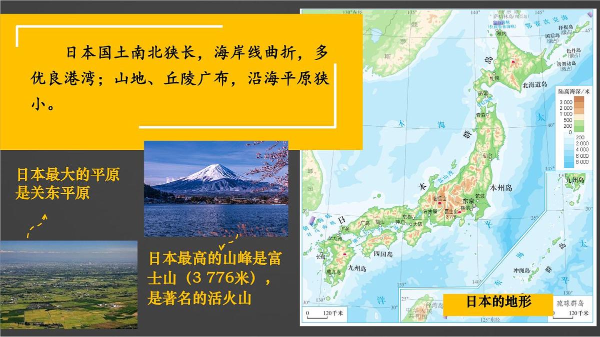 初中  地理  人教版（2024）  七年级下册(2024)  第八章第一节 日本 课件第5页