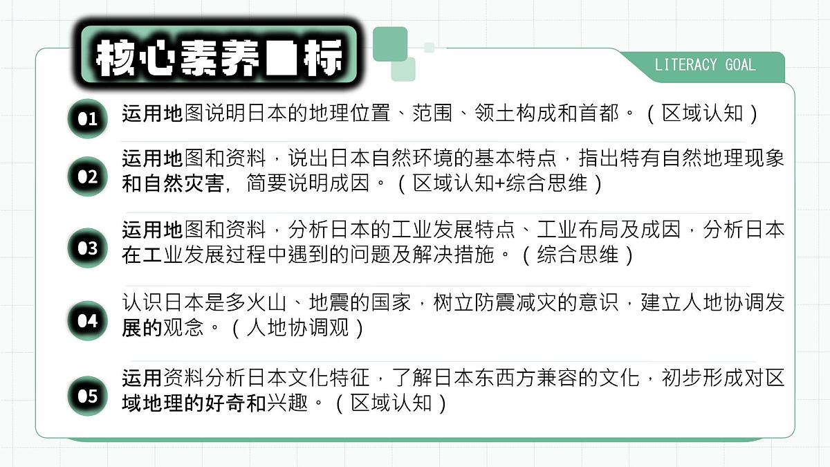 初中  地理  人教版（2024）  七年级下册(2024)  第八章第一节 日本 课件第3页