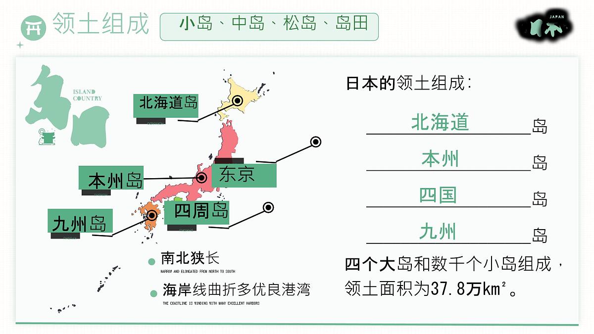 初中  地理  人教版（2024）  七年级下册(2024)  第八章第一节 日本 课件第5页