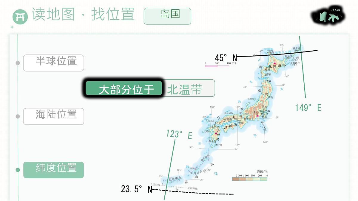 初中  地理  人教版（2024）  七年级下册(2024)  第八章第一节 日本 课件第8页