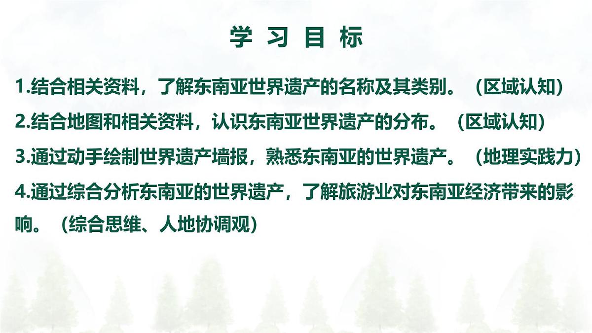 2024—2025学年七年级地理下学期人教版认识东南亚的世界遗产PPT第3页