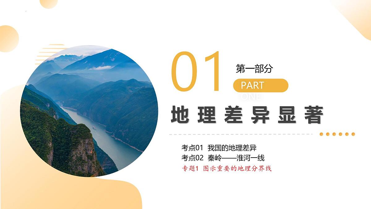 专题21 中国的地理差异（课件，含新情境）2025年中考地理一轮复习讲练测（山东专用）第5页