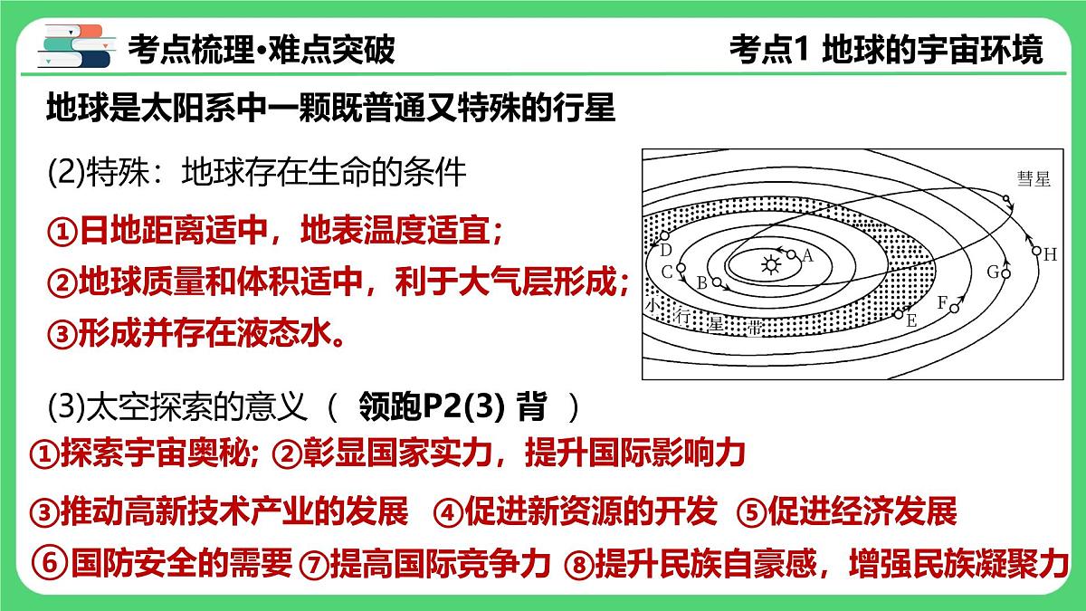 专题1.1+地球和地球仪（课件）2025年中考地理一轮复习优质课件第6页