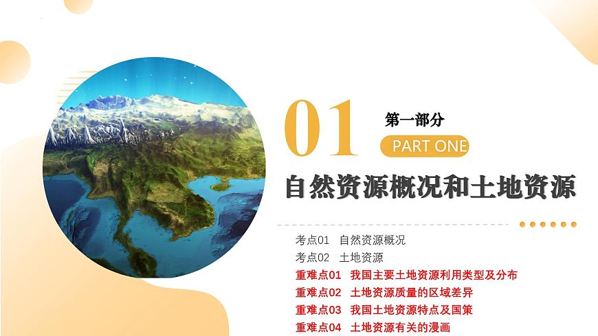 专题18 我国的自然资源（精讲课件）2025年中考地理一轮复习讲练测（全国通用）第5页