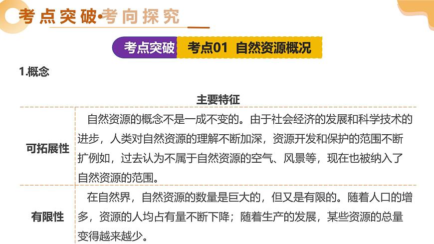 专题18 我国的自然资源（精讲课件）2025年中考地理一轮复习讲练测（全国通用）第7页