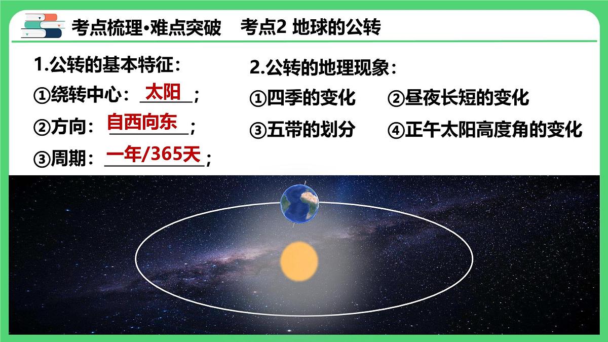 专题1.2 地球的运动（课件）2025年中考地理一轮复习第7页