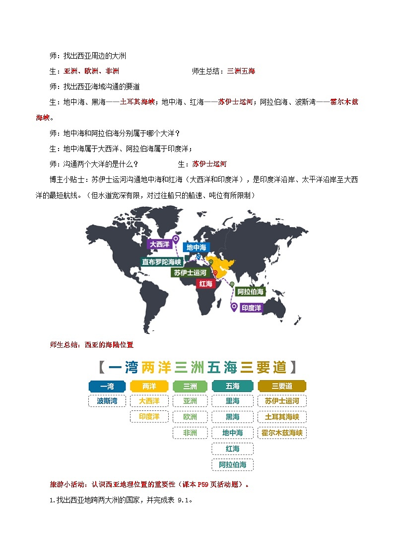 9.1 西亚（教学设计）第3页