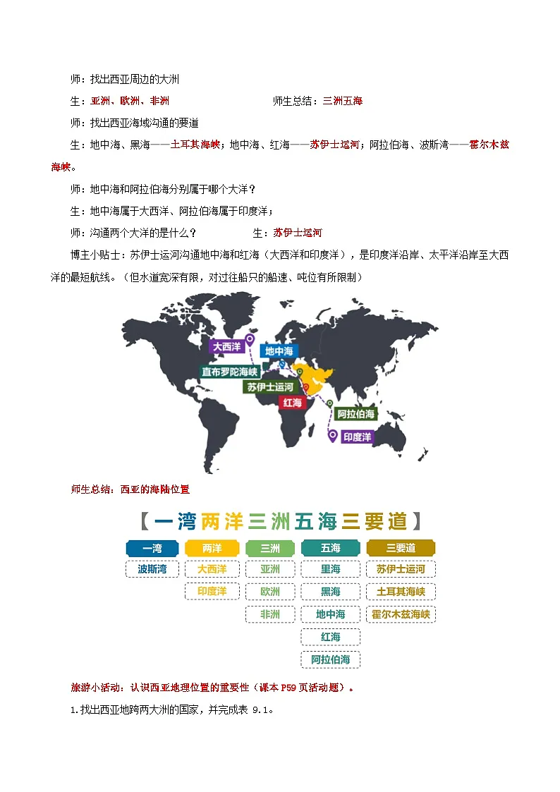 9.1 西亚（教学设计）第3页