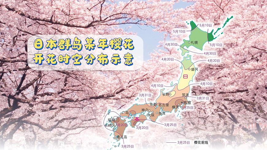 9.1 日本 第1课时 自然环境 2025学年七年级地理下学期湘教版（2024）课件第7页