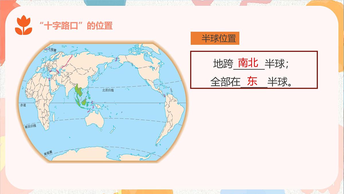 8.2 东南亚 课件 2025学年七年级地理下册人教版（2024）第8页
