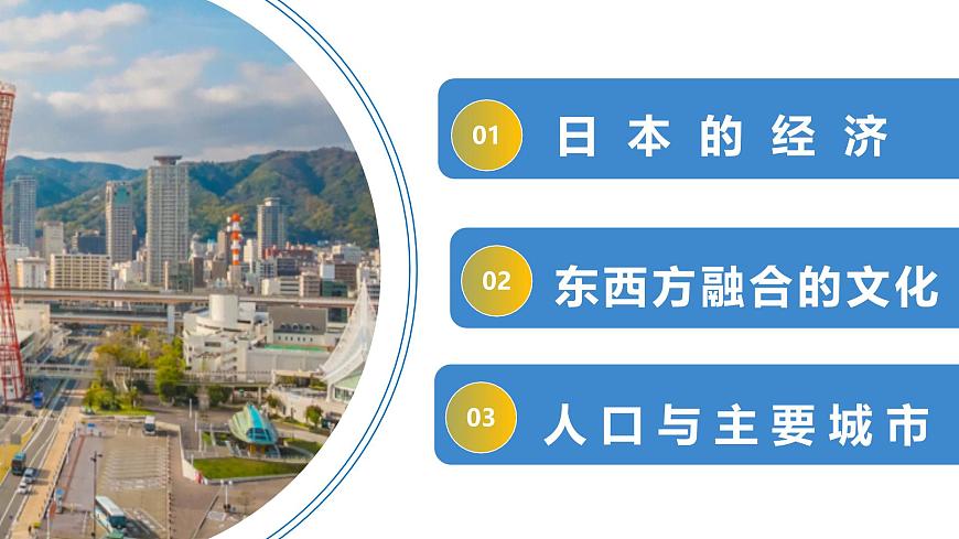 9.1 日本（第2课时+人文环境）课件-2024-2025学年地理七年级下册湘教版第4页