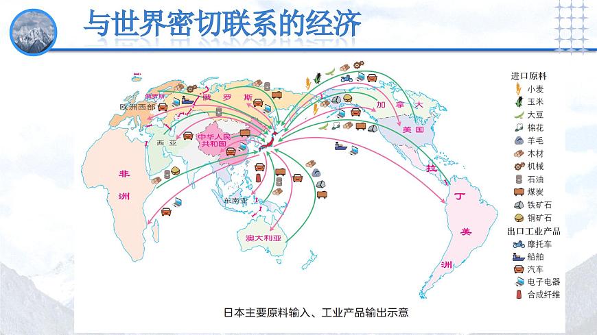 9.1 日本（第2课时+人文环境）课件-2024-2025学年地理七年级下册湘教版第8页
