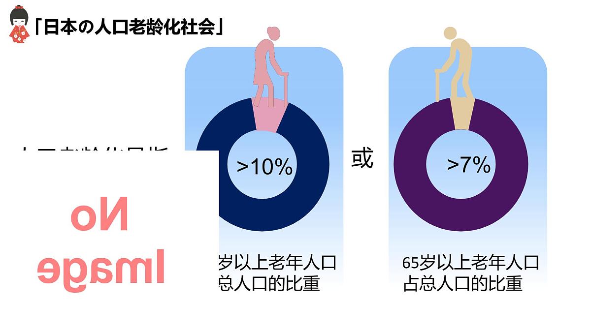 8.1 日本（第2课时）（课件）2025学年七年级地理下册（人教版2024）第7页