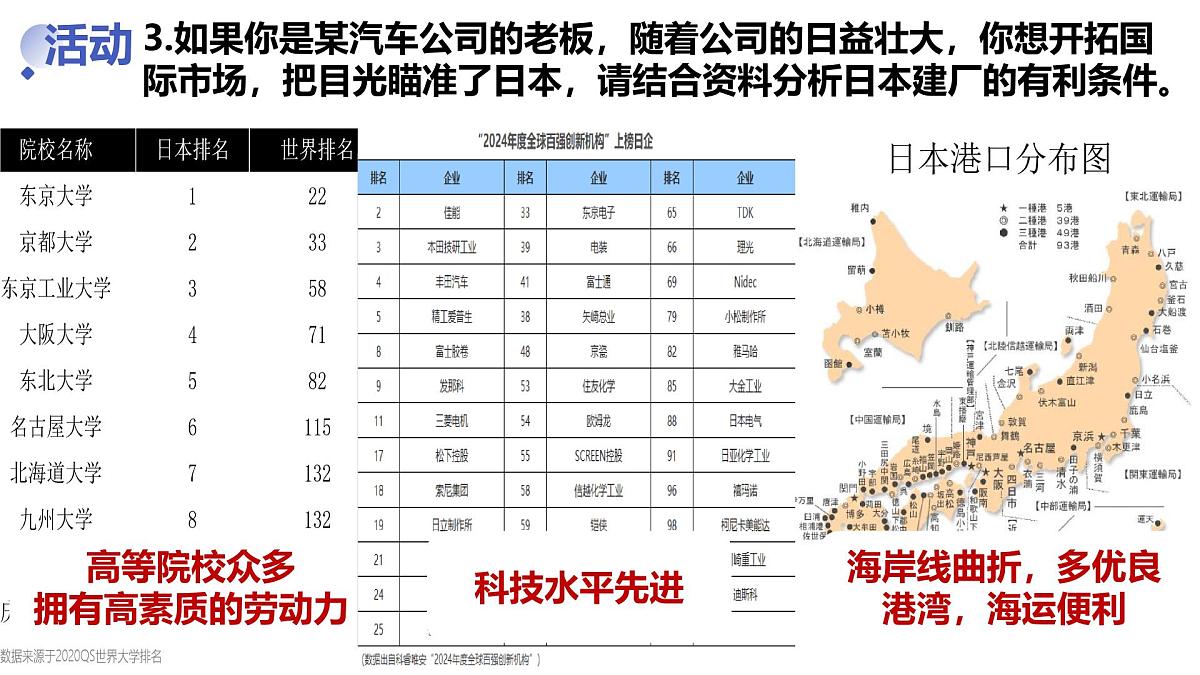 8.1.2 日本（课件）-【开课了】2025学年七年级地理下册（人教版2024）第8页