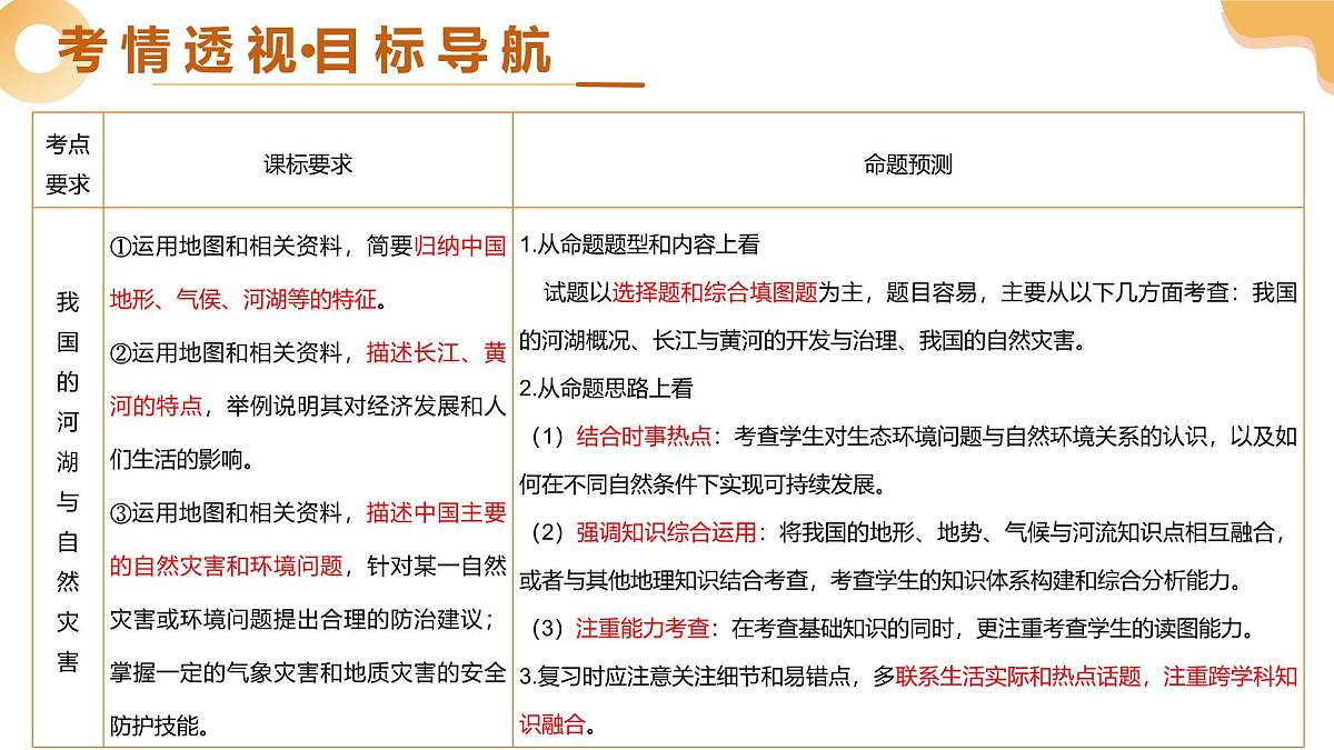 专题17 我国河湖与自然灾害 2025年中考地理一轮复习讲练测（全国通用）课件PPT第3页