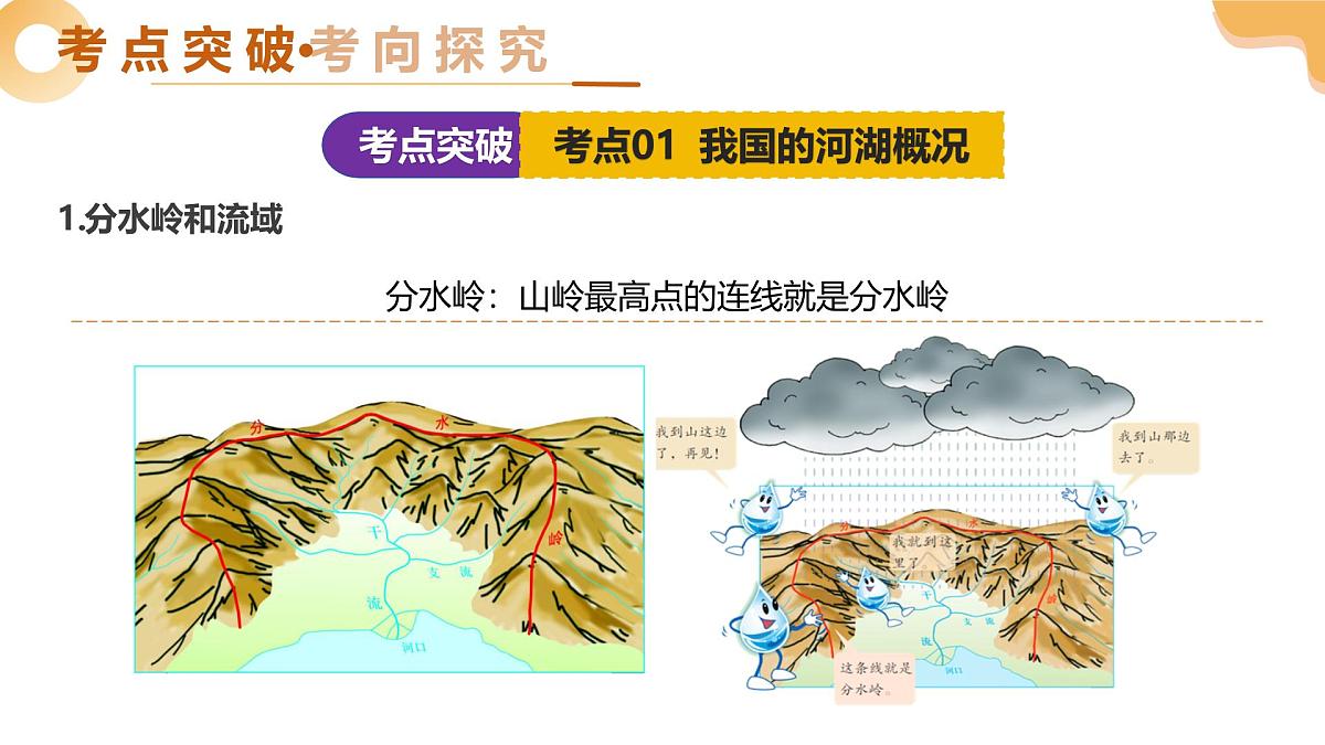 专题17 我国河湖与自然灾害 2025年中考地理一轮复习讲练测（全国通用）课件PPT第6页