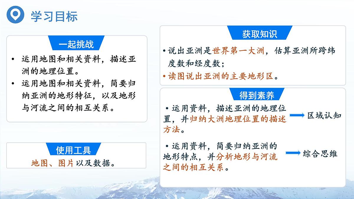 第1节 自然环境（第1课时）课件 地理人教版（2024）七年级下册第2页