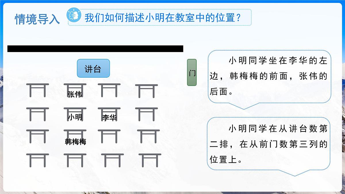 第1节 自然环境（第1课时）课件 地理人教版（2024）七年级下册第3页