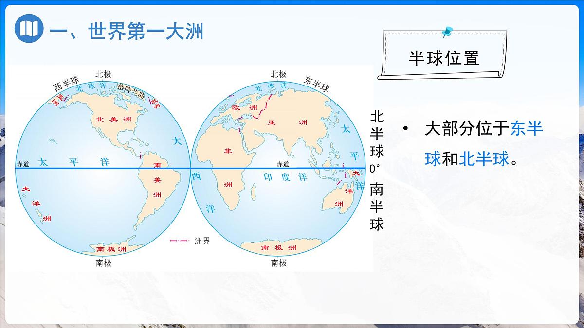 第1节 自然环境（第1课时）课件 地理人教版（2024）七年级下册第5页