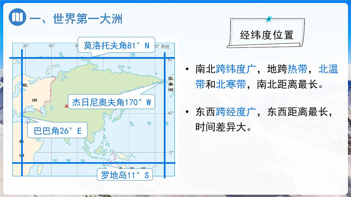 第1节 自然环境（第1课时）课件 地理人教版（2024）七年级下册第7页