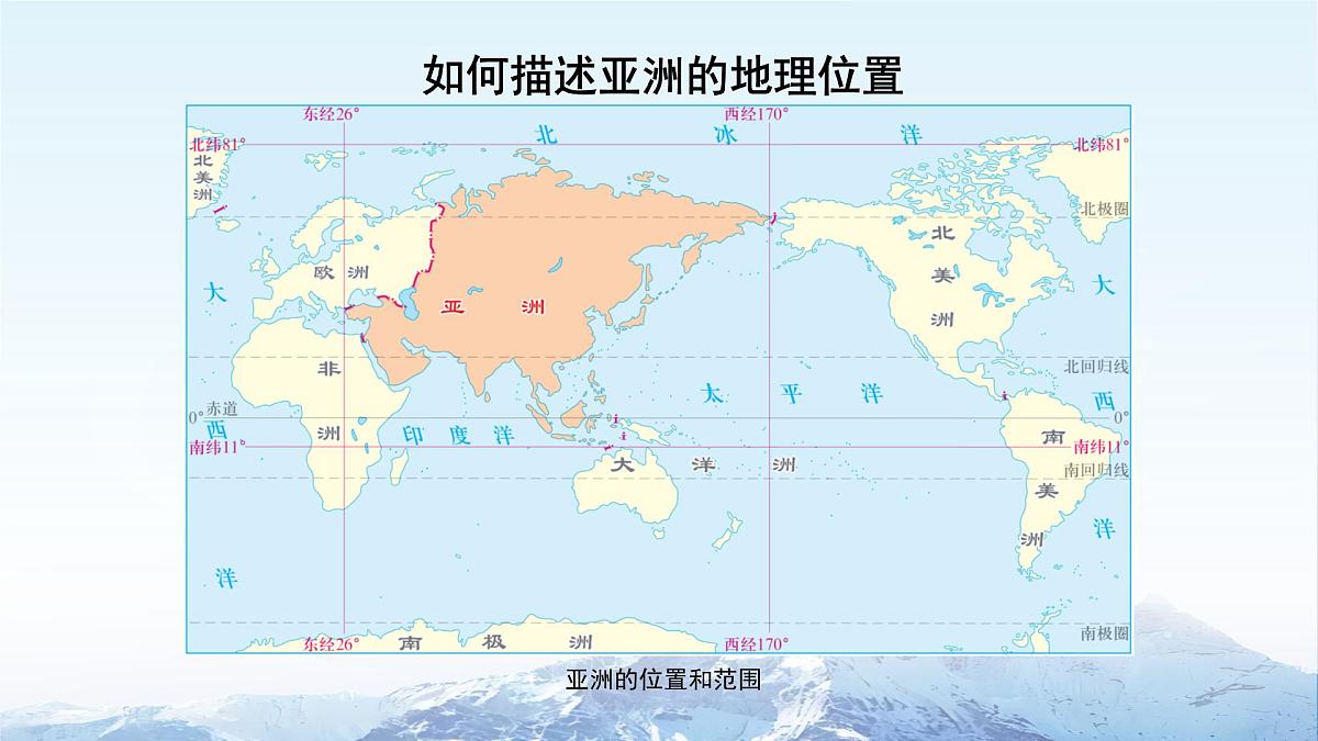 第一节 自然环境（第1课时）课件 地理人教版（2024）七年级下册第4页